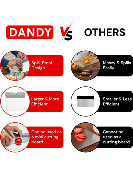 DANDY ScooperDuper - Raspador de Cocina Plegable 18x16.5 cm