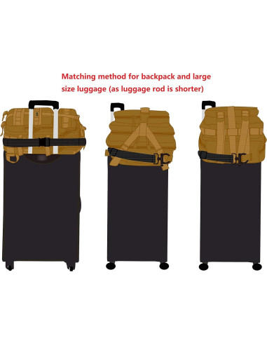 Correa Ajustable de Utilidad Seibertron para Equipaje 59-90 cm