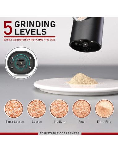 Juego de molinillos eléctricos de sal y pimienta Jeadiuwe 2 piezas