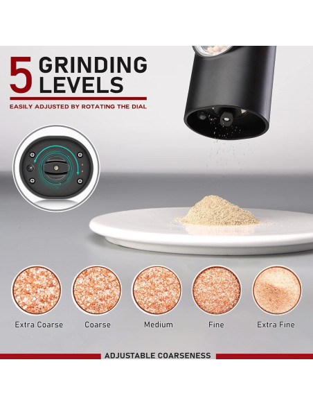 Juego de molinillos eléctricos de sal y pimienta Jeadiuwe 2 piezas