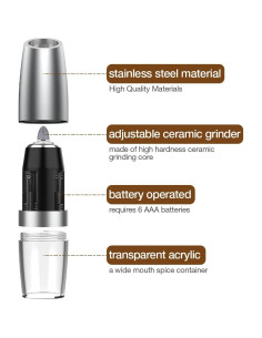 Juego de Molinillos Eléctricos de Sal y Pimienta PYEPOE 2