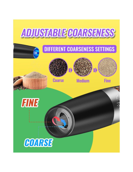 Molinillos Eléctricos de Sal y Pimienta Rongyuxuan Automáticos