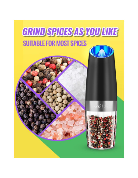 Molinillos Eléctricos de Sal y Pimienta Rongyuxuan Automáticos