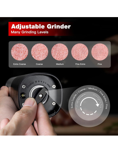 Juego de Molinillos de Sal y Pimienta Eléctricos BeEcone 2 Piezas