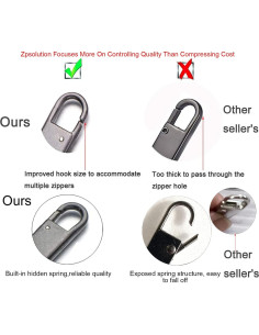 Reemplazo Tirador de Cremallera Zpsolution Metal Negro 2 Pcs 2