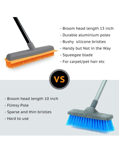 Escoba de goma TreeLen extensible para limpieza de alfombras