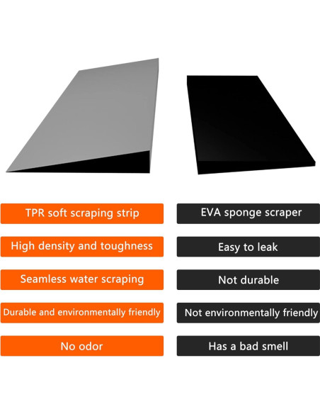 Escoba Mágica Multifuncional Euedue 134,62 cm Naranja