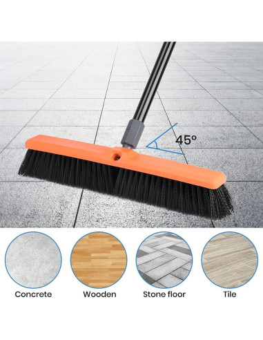 Escoba Push TreeLen 45.72 cm Multi-Superficie Alta Resistencia