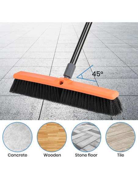 Escoba Push TreeLen 45.72 cm Multi-Superficie Alta Resistencia