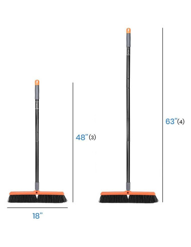 Escoba Push TreeLen 45.72 cm Multi-Superficie Alta Resistencia