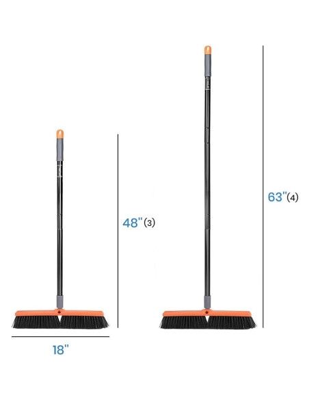 Escoba Push TreeLen 45.72 cm Multi-Superficie Alta Resistencia