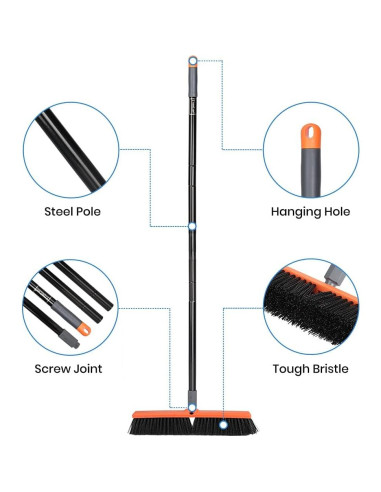 Escoba Push TreeLen 45.72 cm Multi-Superficie Alta Resistencia