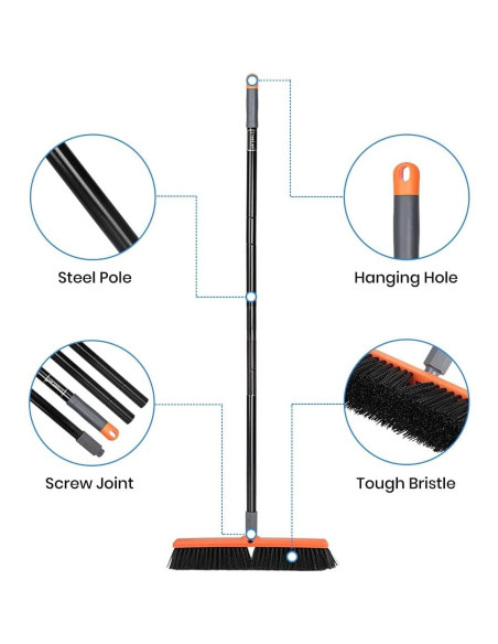 Escoba Push TreeLen 45.72 cm Multi-Superficie Alta Resistencia