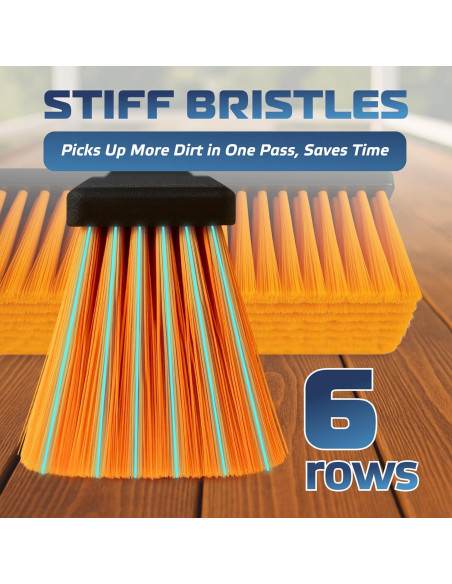 Escoba Push DSV Standard 45cm para Exterior Uso Pesado