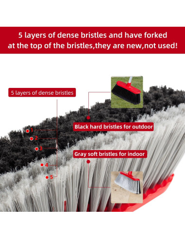 Escoba SDSM Doble Cara 129,54 cm para Interior y Exterior