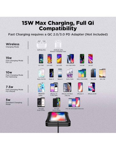 Base de Carga Inalámbrica para Coche TASUMATO 15W Qi Soporte