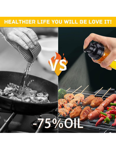 Botella pulverizadora de aceite de oliva Milukon 250ml con cepillo