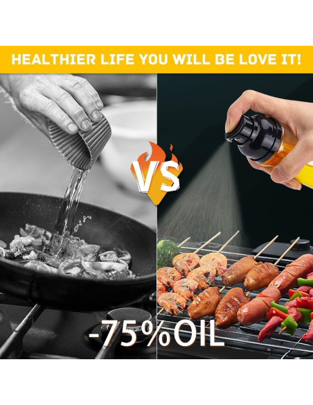 Botella pulverizadora de aceite de oliva Milukon 250ml con cepillo