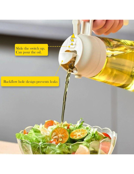 Dispensador y Pulverizador de Aceite Nydia 470ml 2 en 1 Blanco