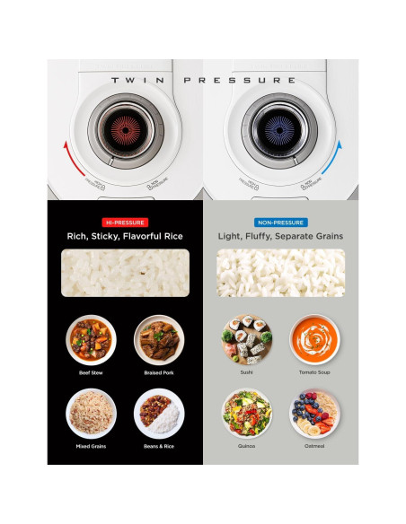 Olla de Arroz a Presión Cuckoo CRP-RT0609FW 6 Tazas Blanca