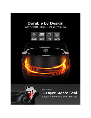 Olla de Arroz a Presión Cuckoo CRP-RT0609FW 6 Tazas Blanca