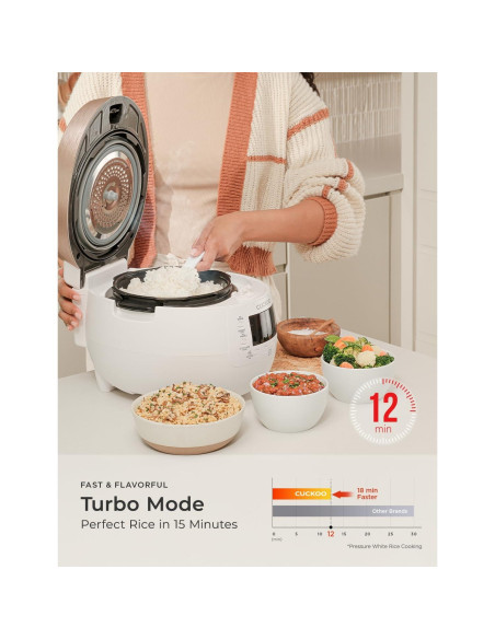 Olla de Arroz a Presión Cuckoo CRP-RT0609FW 6 Tazas Blanca