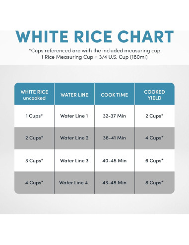 Arrocera Digital Acero Inoxidable Aroma 8 Tazas ARC-914SBDS