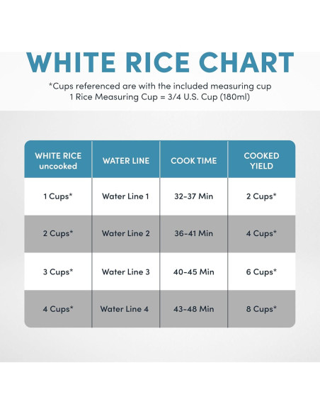 Arrocera Digital Acero Inoxidable Aroma 8 Tazas ARC-914SBDS