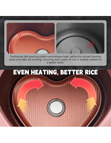 Arrocera Multifuncional SIMOHOT Rosa 1.8L 300W Corazón