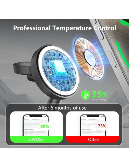 Estación de Carga Inalámbrica Magnética 3 en 1 Kingtron para iPhone