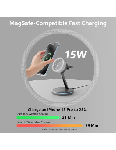 Estación de Carga Inalámbrica Magnética 3 en 1 Kingtron para iPhone