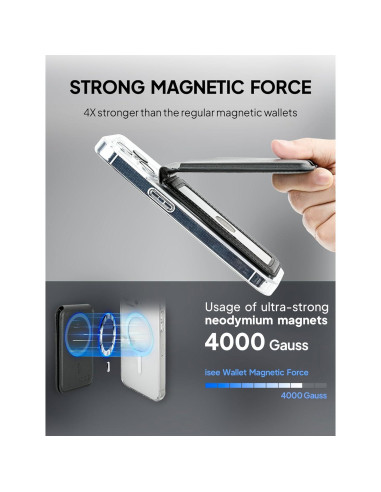 Cartera Magnética iSee MagSafe para iPhone 16/15/14/13/12 Wisteria