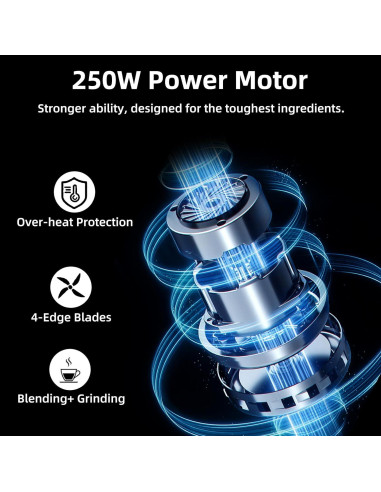 Mezclador Personal Panana 0.5L Portátil para Batidos