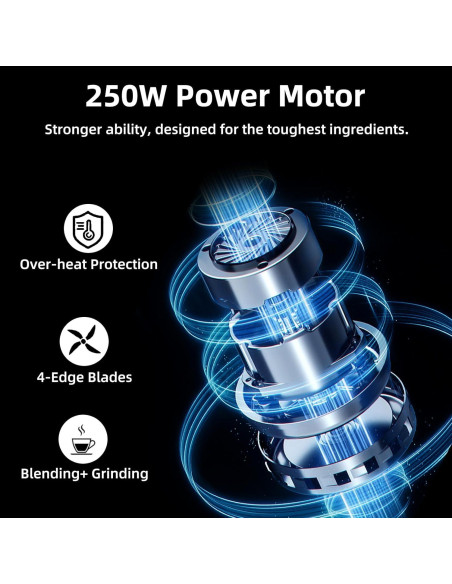 Mezclador Personal Panana 0.5L Portátil para Batidos