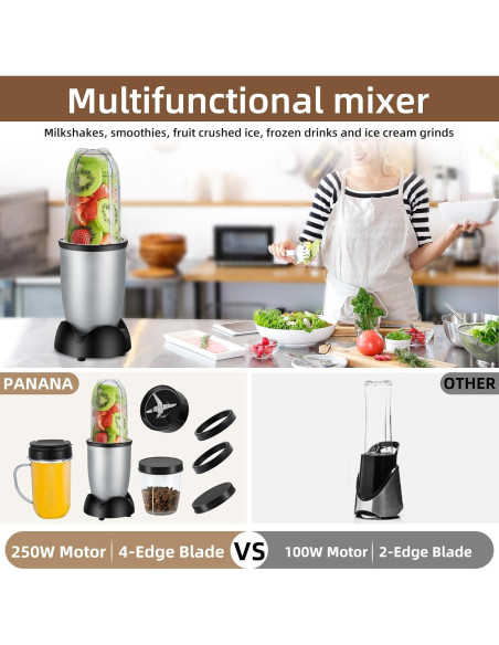 Mezclador Personal Panana 0.5L Portátil para Batidos