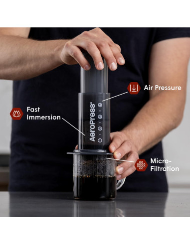 Cafetera AeroPress Original 3 en 1 Gris Manual 0.18 kg