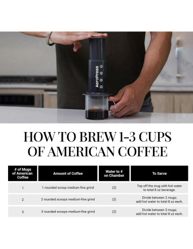 Cafetera AeroPress Original 3 en 1 Gris Manual 0.18 kg