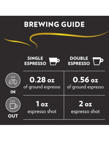 Café en Grano Lavazza Espresso 100% Arábica 997 g