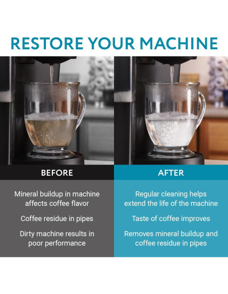 Desincrustante para Cafeteras Impresa - 2 Botellas 226,8 ml