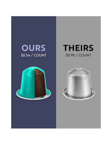 Cápsulas de Café Espresso Rosso Café - Variedad Reserva 80 Unidades