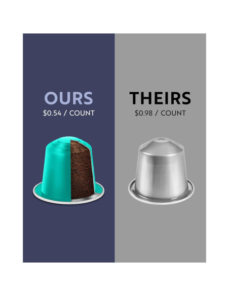 Cápsulas de Café Espresso Rosso Café - Variedad Reserva 80 Unidades