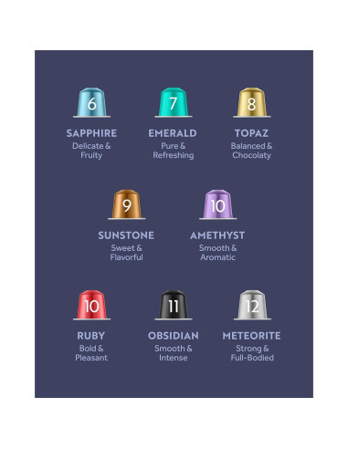 Cápsulas de Café Espresso Rosso Café - Variedad Reserva 80 Unidades