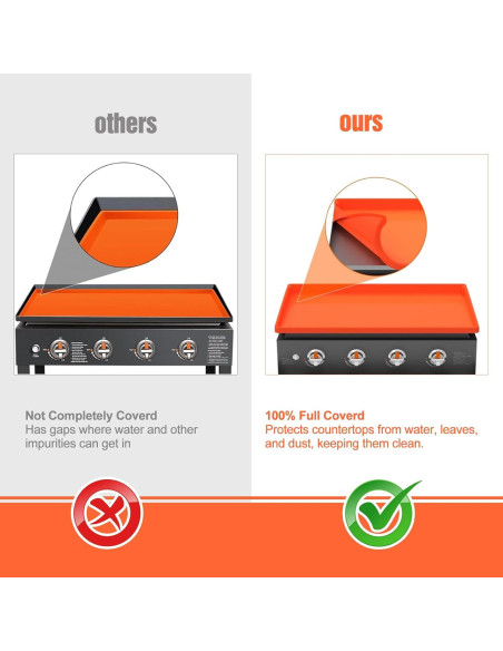 Cubierta de Silicona Joyhalo 91 cm para Plancha Blackstone