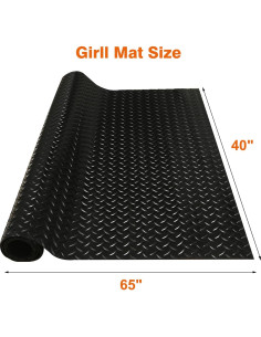 Alfombrilla para Parrilla Indiedouker 165x101 cm Antideslizante 2