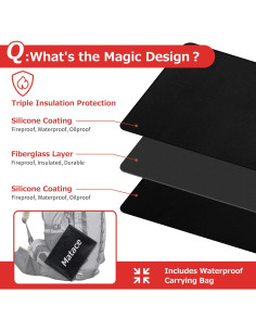 Alfombrilla Ignífuga Matace 60x40 cm para Parrilla BBQ 2