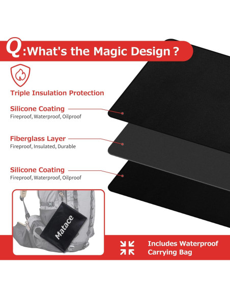 Alfombrilla Ignífuga Matace 60x40 cm para Parrilla BBQ