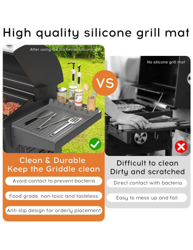 Alfombrilla de Silicona para Parrilla Blackstone 39x27cm