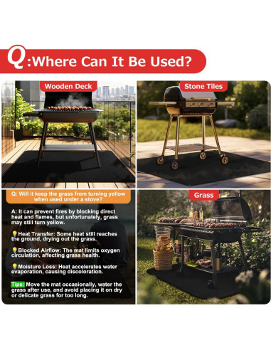 Alfombrilla Ignífuga Matace 60x40 cm para Parrilla BBQ