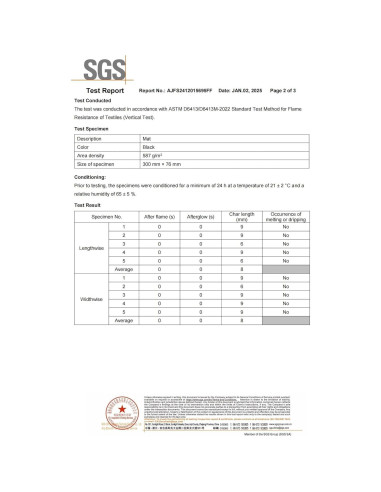 Alfombrilla Ignífuga Matace 60x40 cm para Parrilla BBQ