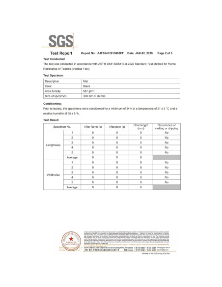 Alfombrilla Ignífuga Matace 60x40 cm para Parrilla BBQ